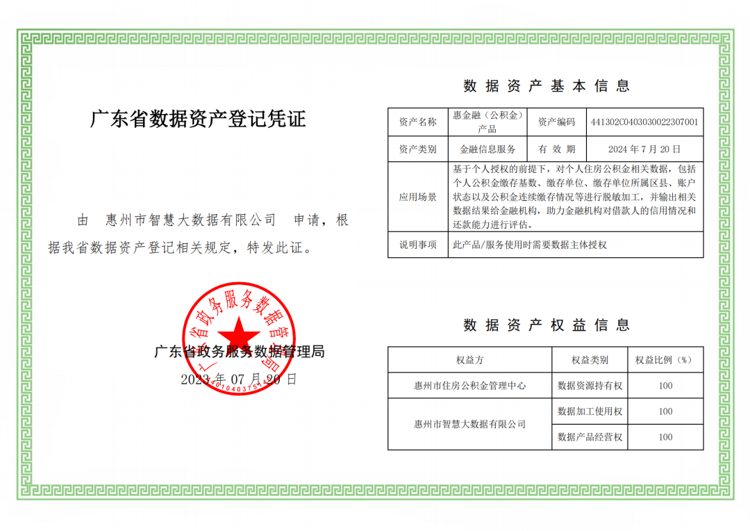 首发！惠州首个公共数据产品“惠金融（公积金）”进场广州数据交易所上架交易(图1)