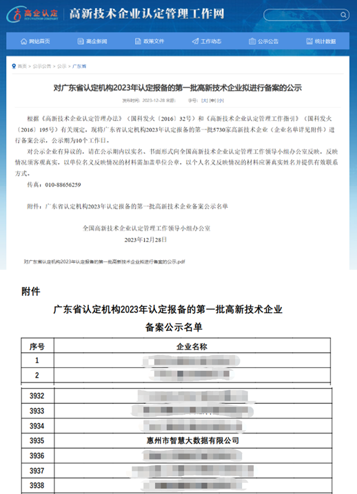 喜讯丨kdpay钱包(中国)公司成功顺利获得国家高新技术企业、省专精特新中小企业、DCMM二级认定(图1)