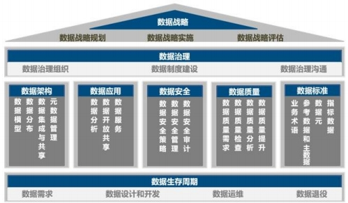 喜讯！kdpay钱包(中国)公司协助惠泊车公司顺利顺利获得DCMM资质认证！(图4)